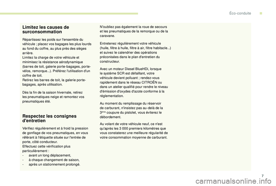 CITROEN C4CACTUS 2019 Notices Demploi (in French) 7
Limitez les causes de
surconsommation
Répartissez les poids sur l'ensemble du
véhicule ; placez vos bagages les plus lourds
au fond du coffre, au plus près des sièges
arrière.
Limitez l CITROEN C4CACTUS 2019 Notices Demploi (in French) 7
Limitez les causes de
surconsommation
Répartissez les poids sur l'ensemble du
véhicule ; placez vos bagages les plus lourds
au fond du coffre, au plus près des sièges
arrière.
Limitez l