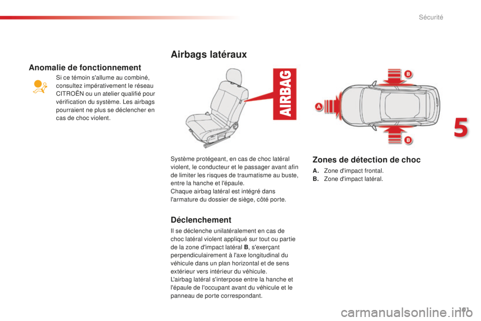 CITROEN C4CACTUS 2018 Notices Demploi (in French) 101
Airbags latéraux
Déclenchement
Il se déclenche unilatéralement en cas de
choc latéral violent appliqué sur tout ou partie
de la zone d'impact latéral B, s'exerçant
perpendiculai CITROEN C4CACTUS 2018 Notices Demploi (in French) 101
Airbags latéraux
Déclenchement
Il se déclenche unilatéralement en cas de
choc latéral violent appliqué sur tout ou partie
de la zone d'impact latéral B, s'exerçant
perpendiculai