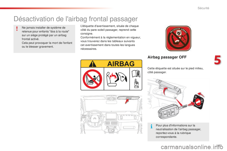 CITROEN C4CACTUS 2018  Notices Demploi (in French) 107
Airbag passager OFF
L'étiquette d'avertissement, située de chaque 
côté du pare-soleil passager, reprend cette 
consigne.
Conformément à la réglementation en vigueur, 
vous trouvere