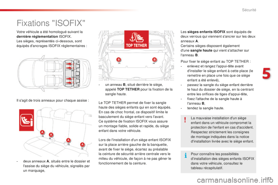 CITROEN C4CACTUS 2018 Notices Demploi (in French) 113
Votre véhicule a été homologué suivant la
dernière réglementation ISOFIX.
Les sièges, représentés ci-dessous, sont
équipés d'ancrages ISOFIX réglementaires
:
Fixations "IS CITROEN C4CACTUS 2018 Notices Demploi (in French) 113
Votre véhicule a été homologué suivant la
dernière réglementation ISOFIX.
Les sièges, représentés ci-dessous, sont
équipés d'ancrages ISOFIX réglementaires
:
Fixations "IS