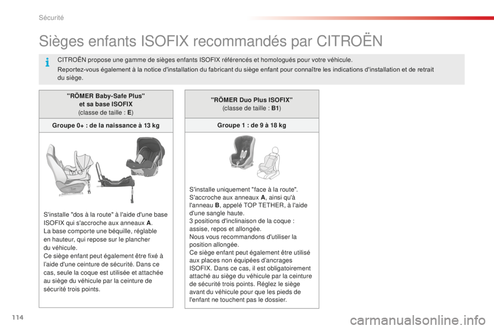CITROEN C4CACTUS 2018 Notices Demploi (in French) 114
Sièges enfants ISOFIX recommandés par CITROËN
"RÖMER Baby- Safe Plus" et sa base ISOFIX
(classe de taille
: E)
Groupe 0+
: de la naissance à 13 kg
S'installe "dos à la CITROEN C4CACTUS 2018 Notices Demploi (in French) 114
Sièges enfants ISOFIX recommandés par CITROËN
"RÖMER Baby- Safe Plus" et sa base ISOFIX
(classe de taille
: E)
Groupe 0+
: de la naissance à 13 kg
S'installe "dos à la