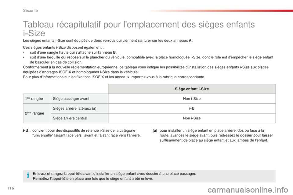 CITROEN C4CACTUS 2018 Notices Demploi (in French) 116
Tableau récapitulatif pour l'emplacement des sièges enfants
i-Size
Les sièges enfants i-Size sont équipés de deux verrous qui viennent s’ancrer sur les deux anneaux A.
i- U :
c
onvi CITROEN C4CACTUS 2018 Notices Demploi (in French) 116
Tableau récapitulatif pour l'emplacement des sièges enfants
i-Size
Les sièges enfants i-Size sont équipés de deux verrous qui viennent s’ancrer sur les deux anneaux A.
i- U :
c
onvi