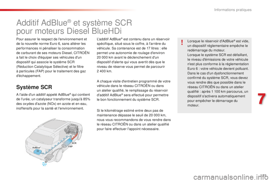 CITROEN C4CACTUS 2018 Notices Demploi (in French) 175
Additif AdBlue® et système SCR
pour moteurs Diesel BlueHDi
Pour assurer le respect de l'environnement et
de la nouvelle norme Euro 6, sans altérer les
performances ni pénaliser la consom CITROEN C4CACTUS 2018 Notices Demploi (in French) 175
Additif AdBlue® et système SCR
pour moteurs Diesel BlueHDi
Pour assurer le respect de l'environnement et
de la nouvelle norme Euro 6, sans altérer les
performances ni pénaliser la consom