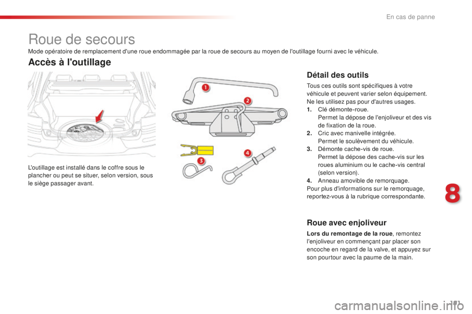 CITROEN C4CACTUS 2018 Notices Demploi (in French) 191
Roue de secours
L'outillage est installé dans le coffre sous le
plancher ou peut se situer, selon version, sous
le siège passager avant.
Accès à l'outillage
Détail des outils
Tous c CITROEN C4CACTUS 2018 Notices Demploi (in French) 191
Roue de secours
L'outillage est installé dans le coffre sous le
plancher ou peut se situer, selon version, sous
le siège passager avant.
Accès à l'outillage
Détail des outils
Tous c