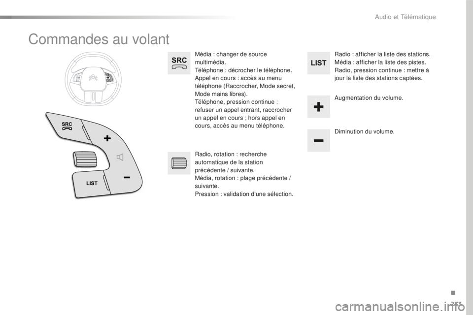 CITROEN C4CACTUS 2018  Notices Demploi (in French) 233
Commandes au volant
Média : changer de source 
multimédia.
Téléphone : décrocher le téléphone.
Appel en cours : accès au menu 
téléphone (Raccrocher, Mode secret, 
Mode mains libres).
T�