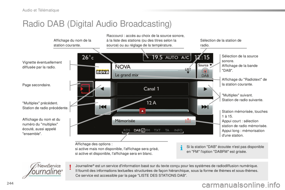 CITROEN C4CACTUS 2018  Notices Demploi (in French) 244
Affichage des options :
si active mais non disponible, l'affichage sera grisé,
si active et disponible, l'affichage sera en blanc.Affichage du "Radiotext" de 
la station courante.