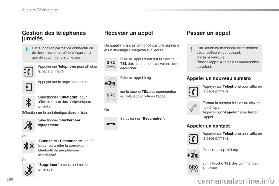 CITROEN C4CACTUS 2018  Notices Demploi (in French) 280
Gestion des téléphones 
jumelés
Cette fonction permet de connecter ou 
de déconnecter un périphérique ainsi 
que de supprimer un jumelage.L'utilisation du téléphone est fortement 
déc