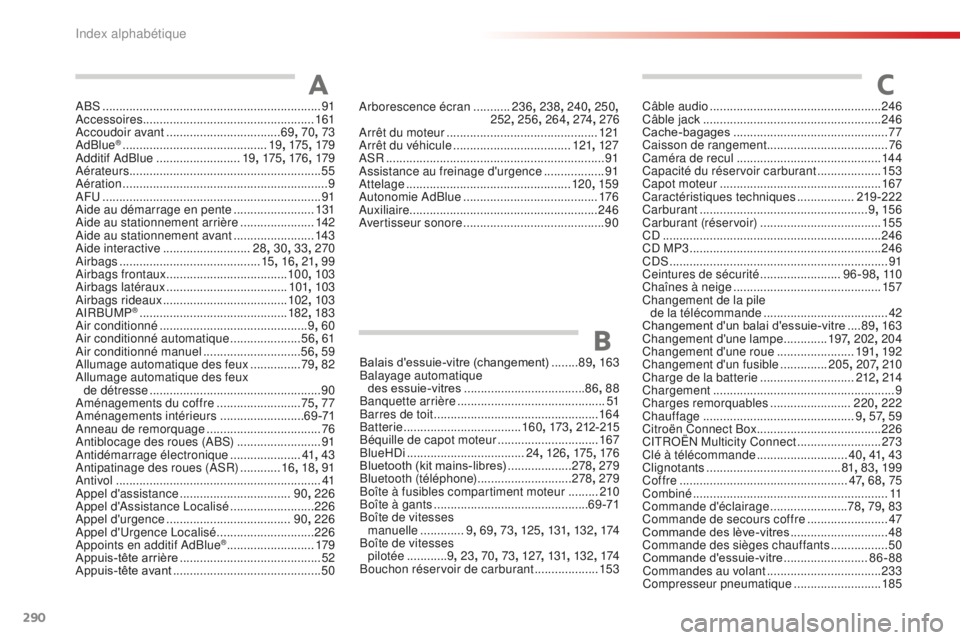 CITROEN C4CACTUS 2018  Notices Demploi (in French) 290
ABS .................................................................91
Accessoires ................................................... 161
Accoudoir avant
 

.................................. 69
