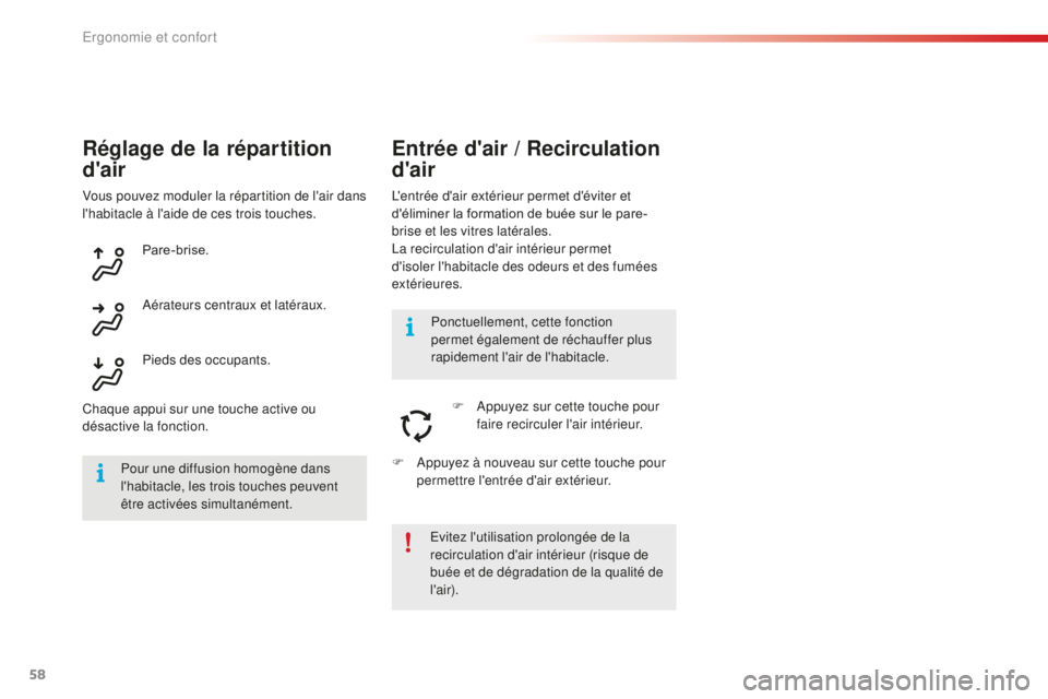 CITROEN C4CACTUS 2018 Notices Demploi (in French) 58
Réglage de la répartition
d'air
L'entrée d'air extérieur permet d'éviter et
d'éliminer la formation de buée sur le pare-
brise et les vitres latérales.
La recirculatio CITROEN C4CACTUS 2018 Notices Demploi (in French) 58
Réglage de la répartition
d'air
L'entrée d'air extérieur permet d'éviter et
d'éliminer la formation de buée sur le pare-
brise et les vitres latérales.
La recirculatio