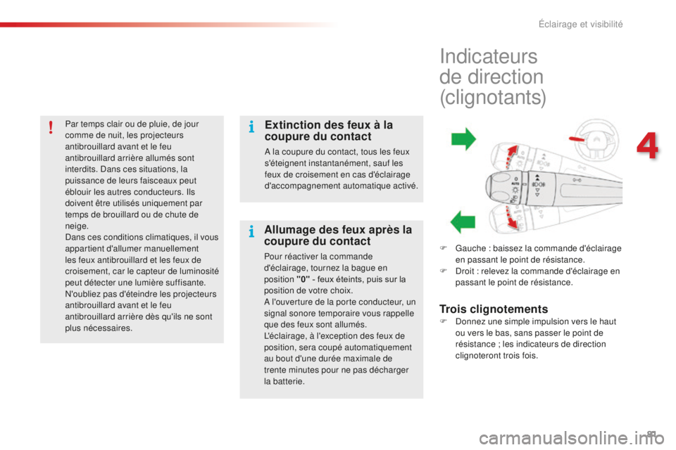CITROEN C4CACTUS 2018 Notices Demploi (in French) 81
Par temps clair ou de pluie, de jour
comme de nuit, les projecteurs
antibrouillard avant et le feu
antibrouillard arrière allumés sont
interdits. Dans ces situations, la
puissance de leurs f CITROEN C4CACTUS 2018 Notices Demploi (in French) 81
Par temps clair ou de pluie, de jour
comme de nuit, les projecteurs
antibrouillard avant et le feu
antibrouillard arrière allumés sont
interdits. Dans ces situations, la
puissance de leurs f