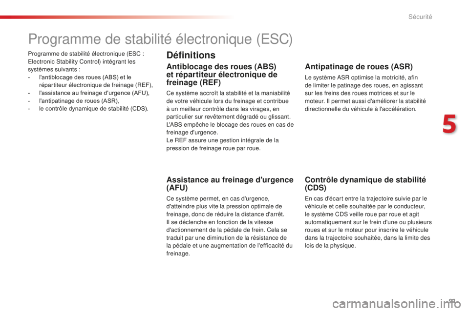 CITROEN C4CACTUS 2018 Notices Demploi (in French) 91
Programme de stabilité électronique (ESC :
E lectronic Stability Control) intégrant les
systèmes suivants :
-
l
'antiblocage des roues (ABS) et le
répartiteur électronique de freina CITROEN C4CACTUS 2018 Notices Demploi (in French) 91
Programme de stabilité électronique (ESC :
E lectronic Stability Control) intégrant les
systèmes suivants :
-
l
'antiblocage des roues (ABS) et le
répartiteur électronique de freina
