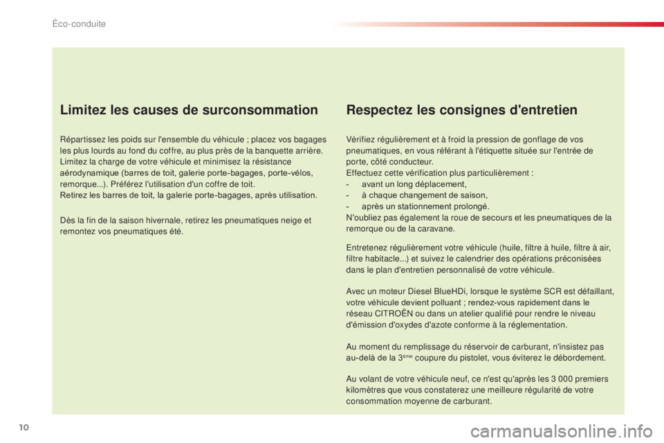 CITROEN C4CACTUS 2016  Notices Demploi (in French) 10
Limitez les causes de surconsommation
Répartissez les poids sur l'ensemble du véhicule ; placez vos bagages 
les plus lourds au fond du coffre, au plus près de la banquette arrière.
Limitez