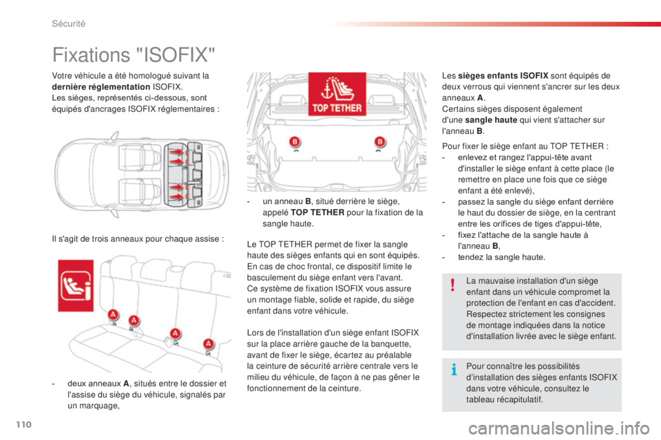 CITROEN C4CACTUS 2016  Notices Demploi (in French) 110
Votre véhicule a été homologué suivant la 
dernière réglementation ISOFIX.
Les sièges, représentés ci-dessous, sont 
équipés d'ancrages ISOFIX réglementaires
 

:
Fixations "IS