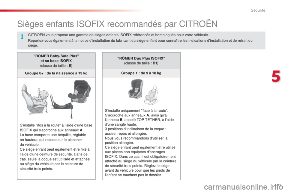 CITROEN C4CACTUS 2016  Notices Demploi (in French) 111
Sièges enfants ISOFIX recommandés par CITROËN
"RÖMER Baby- Safe Plus"  et sa base ISOFIX 
(classe de taille
  : E)
Groupe 0+
  : de la naissance à 13 kg
S'installe "dos à la 