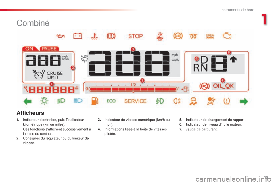 CITROEN C4CACTUS 2016  Notices Demploi (in French) 11
Combiné
1. Indicateur d'entretien, puis Totalisateur kilométrique (km ou miles).
 C

es fonctions s'affichent successivement à 
la mise du contact.
2.
 C

onsignes du régulateur ou du l