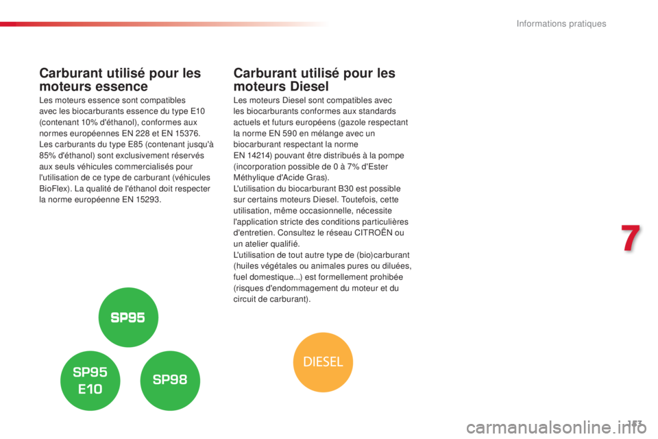 CITROEN C4CACTUS 2016  Notices Demploi (in French) 153
Carburant utilisé pour les 
moteurs essence
Les moteurs essence sont compatibles 
avec les biocarburants essence du type E10 
(contenant 10% d'éthanol), conformes aux 
normes européennes EN