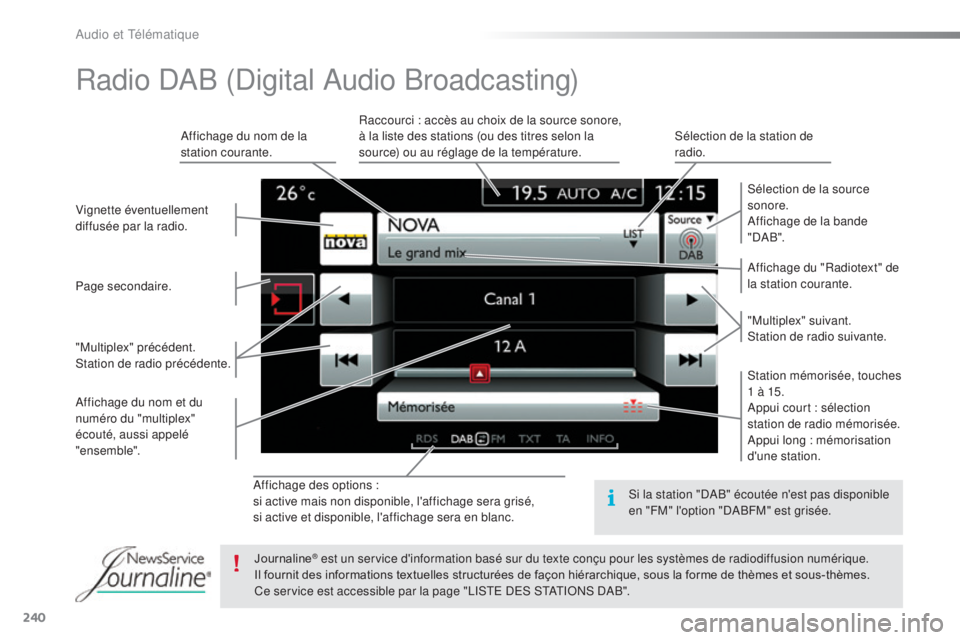 CITROEN C4CACTUS 2016 Notices Demploi (in French) 240
Affichage des options :
si active mais non disponible, l'affichage sera grisé,
si active et disponible, l'affichage sera en blanc.Affichage du "Radiotext" de
la station courante. CITROEN C4CACTUS 2016 Notices Demploi (in French) 240
Affichage des options :
si active mais non disponible, l'affichage sera grisé,
si active et disponible, l'affichage sera en blanc.Affichage du "Radiotext" de
la station courante.