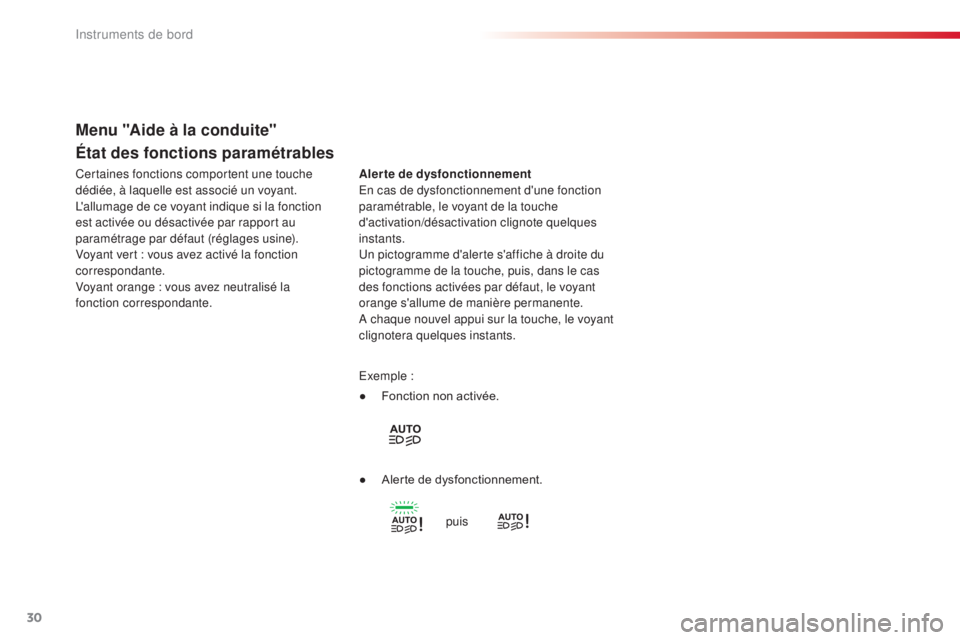 CITROEN C4CACTUS 2016  Notices Demploi (in French) 30
État des fonctions paramétrables
Alerte de dysfonctionnement
En cas de dysfonctionnement d'une fonction 
paramétrable, le voyant de la touche 
d'activation/désactivation clignote quelqu