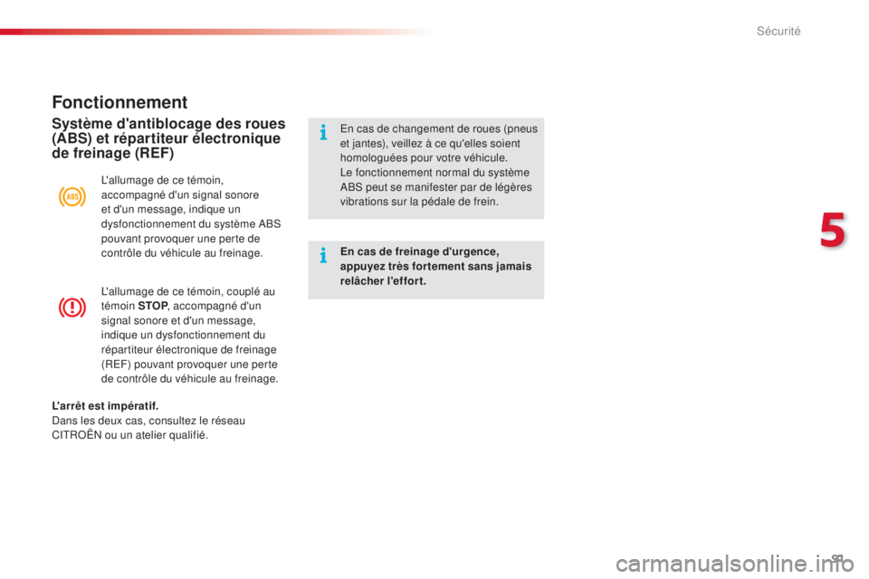 CITROEN C4CACTUS 2016  Notices Demploi (in French) 91
L'allumage de ce témoin, couplé au 
témoin STOP, accompagné d'un 
signal sonore et d'un message, 
indique un dysfonctionnement du 
répartiteur électronique de freinage 
(REF) pouv