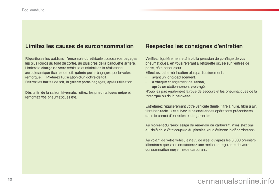 CITROEN C4CACTUS 2015 Notices Demploi (in French) 10
Limitez les causes de surconsommation
Répartissez les poids sur l'ensemble du véhicule ; placez vos bagages
les plus lourds au fond du coffre, au plus près de la banquette arrière.
li
mite CITROEN C4CACTUS 2015 Notices Demploi (in French) 10
Limitez les causes de surconsommation
Répartissez les poids sur l'ensemble du véhicule ; placez vos bagages
les plus lourds au fond du coffre, au plus près de la banquette arrière.
li
mite