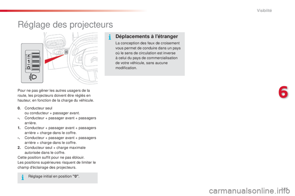 CITROEN C4CACTUS 2015 Notices Demploi (in French) 115
Réglage des projecteurs
Pour ne pas gêner les autres usagers de la
route, les projecteurs doivent être réglés en
hauteur, en fonction de la charge du véhicule.Réglage initial en position CITROEN C4CACTUS 2015 Notices Demploi (in French) 115
Réglage des projecteurs
Pour ne pas gêner les autres usagers de la
route, les projecteurs doivent être réglés en
hauteur, en fonction de la charge du véhicule.Réglage initial en position