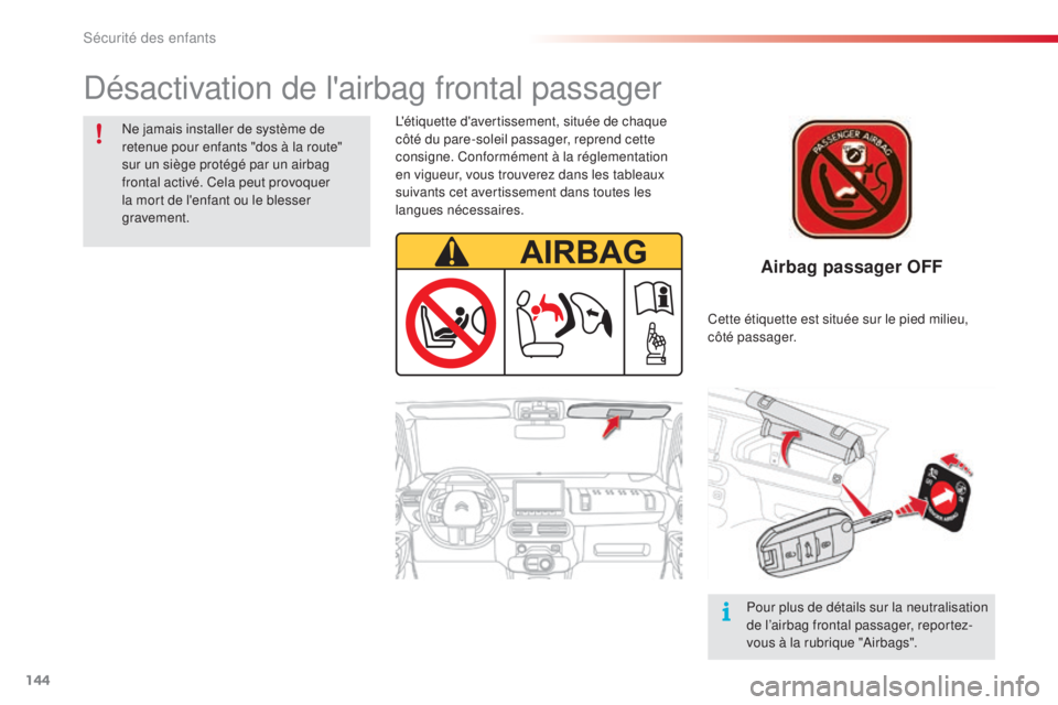 CITROEN C4CACTUS 2015 Notices Demploi (in French) 144
Airbag passager OFF
l'étiquette d'avertissement, située de chaque
côté du pare-soleil passager, reprend cette
consigne. Conformément à la réglementation
en vigueur, vous trouvere CITROEN C4CACTUS 2015 Notices Demploi (in French) 144
Airbag passager OFF
l'étiquette d'avertissement, située de chaque
côté du pare-soleil passager, reprend cette
consigne. Conformément à la réglementation
en vigueur, vous trouvere