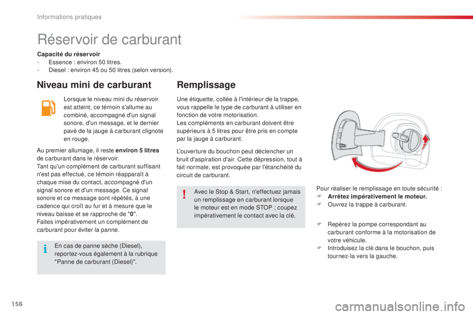 CITROEN C4CACTUS 2015 Notices Demploi (in French) 156
Réservoir de carburant
Capacité du réservoir
- es sence : environ 50 litres.
-
d
i
esel : environ 45 ou 50 litres (selon version).
Niveau mini de carburant Remplissage
lorsque le niveau min CITROEN C4CACTUS 2015 Notices Demploi (in French) 156
Réservoir de carburant
Capacité du réservoir
- es sence : environ 50 litres.
-
d
i
esel : environ 45 ou 50 litres (selon version).
Niveau mini de carburant Remplissage
lorsque le niveau min