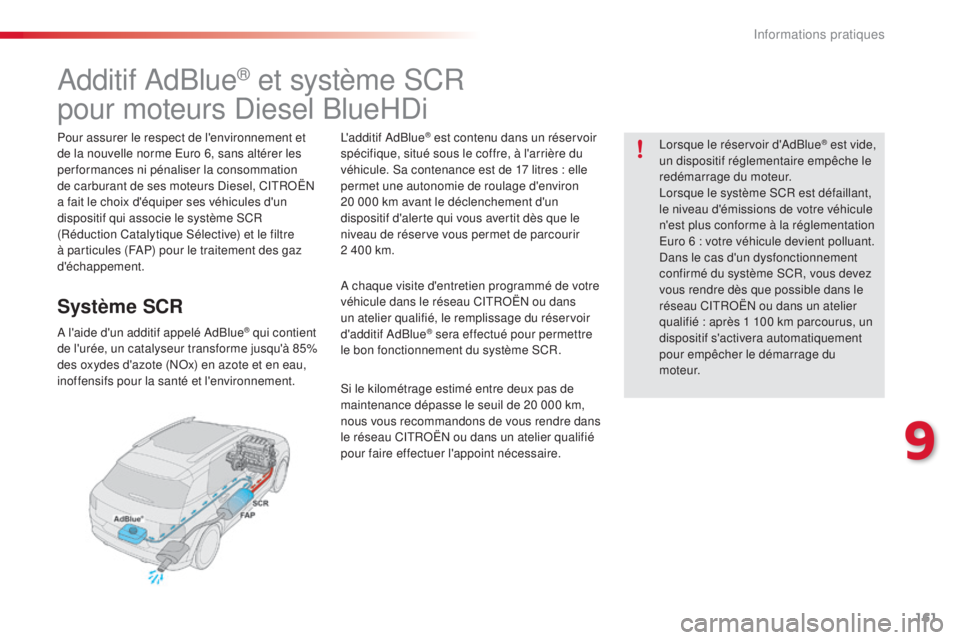 CITROEN C4CACTUS 2015 Notices Demploi (in French) 161
additif adBlue® et système sCR
p
our moteurs
d
i
esel BlueH
di
Pour assurer le respect de l'environnement et
de la nouvelle norme
eu ro 6, sans altérer les
performances ni pénaliser l CITROEN C4CACTUS 2015 Notices Demploi (in French) 161
additif adBlue® et système sCR
p
our moteurs
d
i
esel BlueH
di
Pour assurer le respect de l'environnement et
de la nouvelle norme
eu ro 6, sans altérer les
performances ni pénaliser l