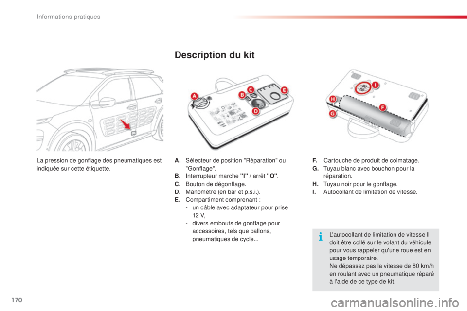 CITROEN C4CACTUS 2015 Notices Demploi (in French) 170
A. sélecteur de position "Réparation" ou
"Gonflage".
B.
i nterrupteur marche "I" / arrêt "O".
C.
B
outon de dégonflage.
D.
M
anomètre (en bar et p.s.i CITROEN C4CACTUS 2015 Notices Demploi (in French) 170
A. sélecteur de position "Réparation" ou
"Gonflage".
B.
i nterrupteur marche "I" / arrêt "O".
C.
B
outon de dégonflage.
D.
M
anomètre (en bar et p.s.i
