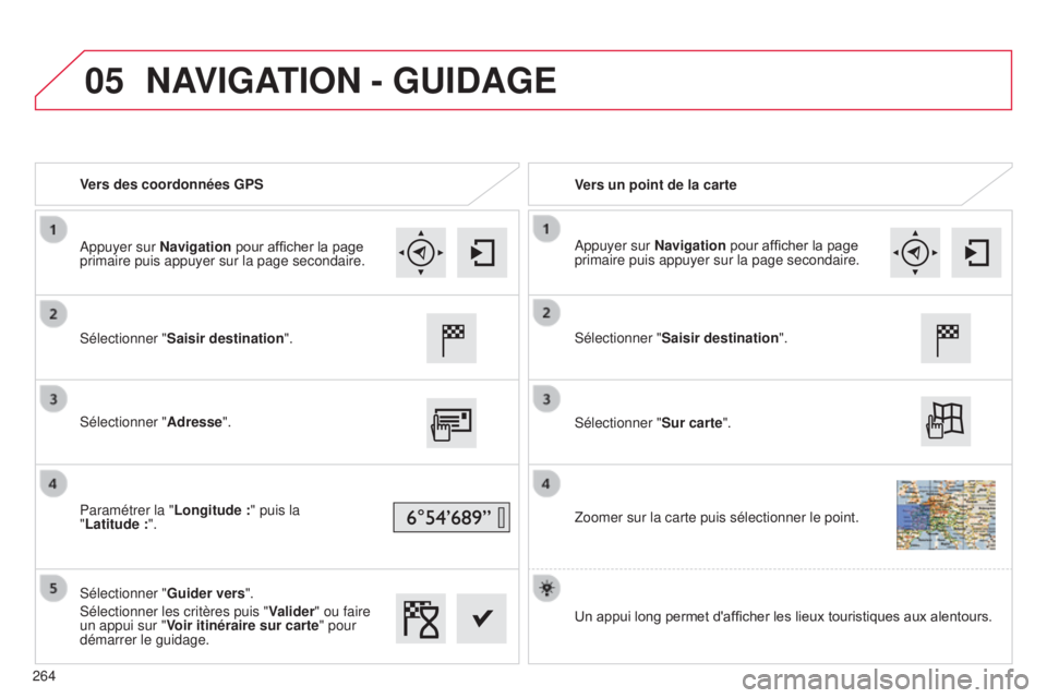 CITROEN C4CACTUS 2015 Notices Demploi (in French) 05
Vers des coordonnées GPSVers un point de la carte
s
électionner " Saisir destination ".
s
électionner " Adresse".
Paramétrer la "Longitude
:" puis la
"Latitude
CITROEN C4CACTUS 2015 Notices Demploi (in French) 05
Vers des coordonnées GPSVers un point de la carte
s
électionner " Saisir destination ".
s
électionner " Adresse".
Paramétrer la "Longitude
:" puis la
"Latitude