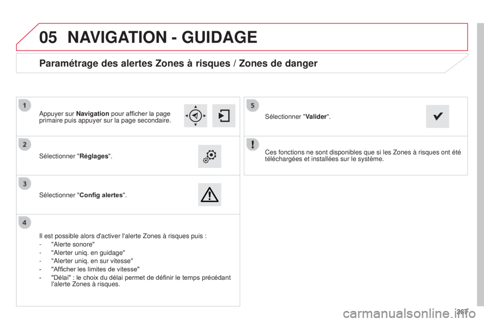 CITROEN C4CACTUS 2015 Notices Demploi (in French) 267
05
267
Ces fonctions ne sont disponibles que si les Zones à risques ont é\
té
téléchargées et installées sur le système.
s
électionner "
Réglages".
s
électionner "
Confi CITROEN C4CACTUS 2015 Notices Demploi (in French) 267
05
267
Ces fonctions ne sont disponibles que si les Zones à risques ont é\
té
téléchargées et installées sur le système.
s
électionner "
Réglages".
s
électionner "
Confi