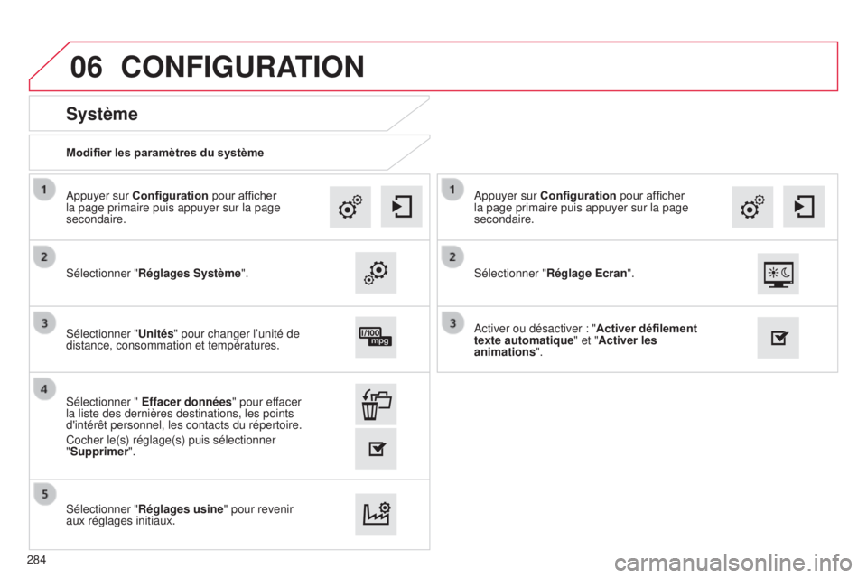 CITROEN C4CACTUS 2015  Notices Demploi (in French) 06
Modifier les paramètres du système
Système
sélectionner "Réglages Système ".
a
ppuyer sur Configuration pour afficher 
la page primaire puis appuyer sur la page 
secondaire.
s

élect