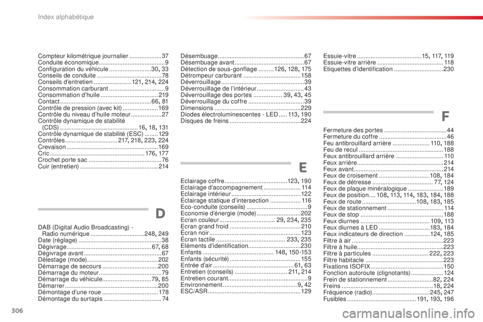 CITROEN C4CACTUS 2015  Notices Demploi (in French) 306
daB (digital au dio Broadcasting) -  
Radio numérique  ................................ 248, 249
dat

e (réglage)
 
 ................................................. 38
dé

givrage
 
 ........