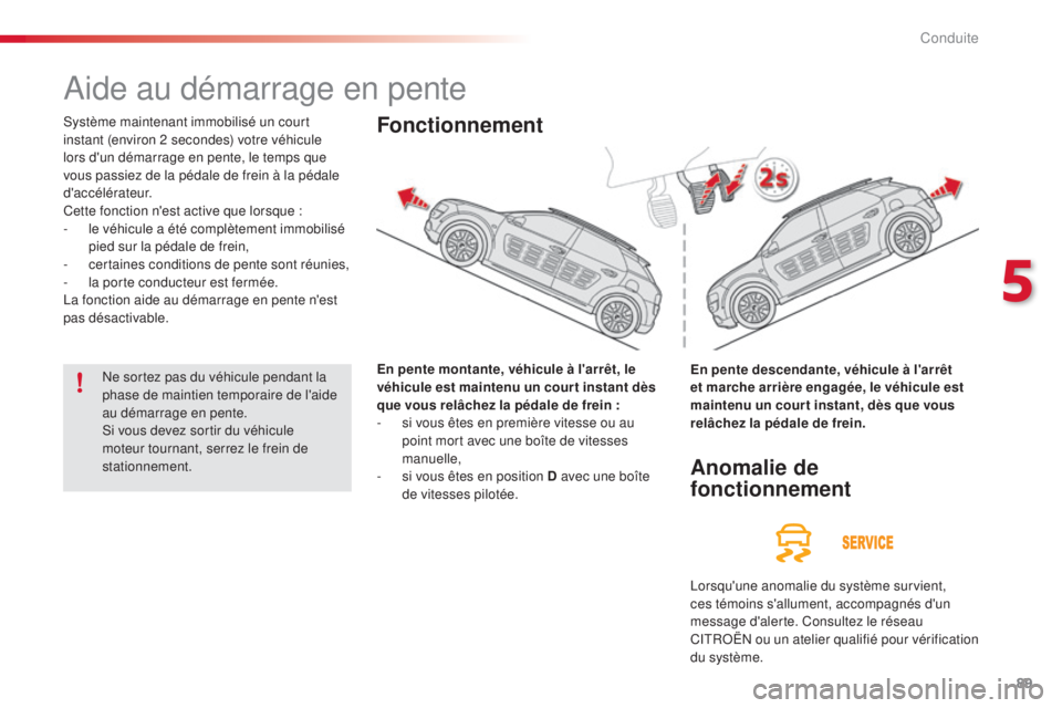 CITROEN C4CACTUS 2015 Notices Demploi (in French) 89
aide au démarrage en pente
système maintenant immobilisé un court
instant (environ 2 secondes) votre véhicule
lors d'un démarrage en pente, le temps que
vous passiez de la pédale de fr CITROEN C4CACTUS 2015 Notices Demploi (in French) 89
aide au démarrage en pente
système maintenant immobilisé un court
instant (environ 2 secondes) votre véhicule
lors d'un démarrage en pente, le temps que
vous passiez de la pédale de fr