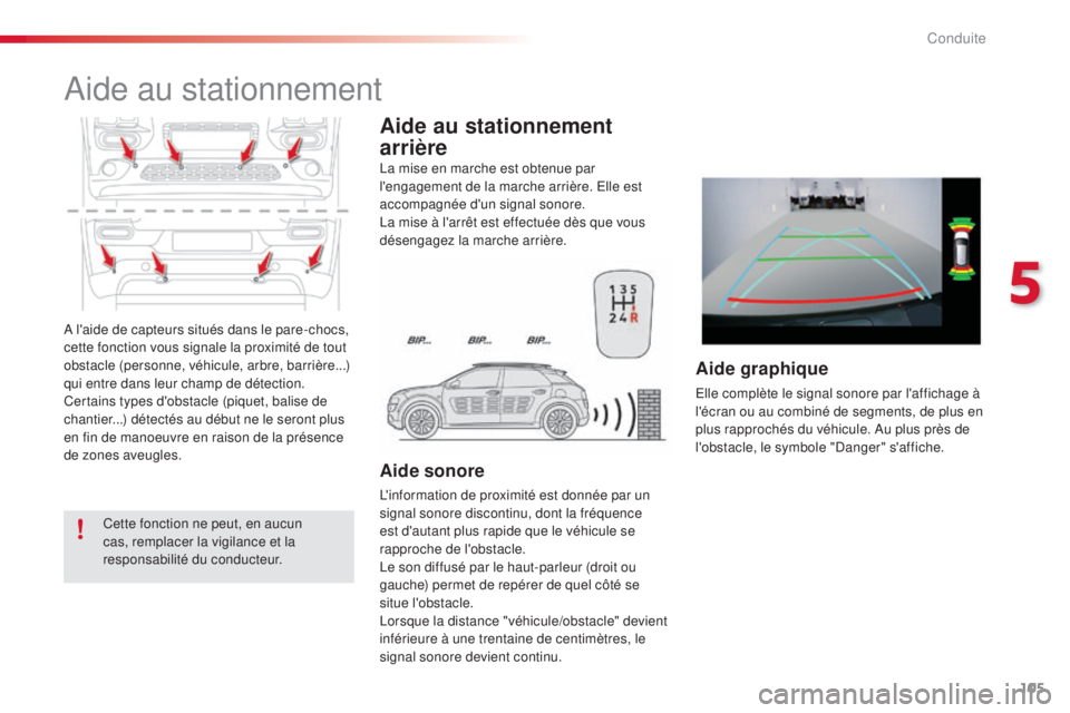 CITROEN C4CACTUS 2014  Notices Demploi (in French) 105
A l'aide de capteurs situés dans le pare-chocs, 
cette fonction vous signale la proximité de tout 
obstacle (personne, véhicule, arbre, barrière...) 
qui entre dans leur champ de détectio