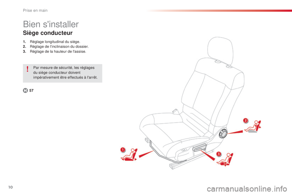 CITROEN C4CACTUS 2014  Notices Demploi (in French) 10
E3_fr_Chap00b_prise-en-main_ed01-2014
Bien s'installer
Siège conducteur
1. Réglage longitudinal du siège.
2. Réglage de l’inclinaison du dossier.
3.
 R

églage de la hauteur de l'ass