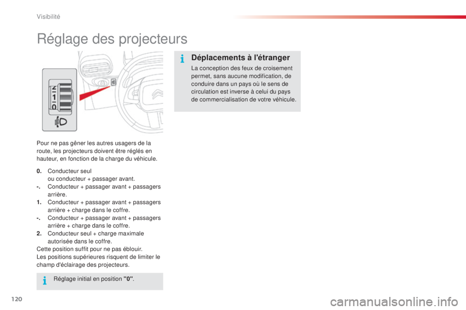 CITROEN C4CACTUS 2014  Notices Demploi (in French) 120
Réglage des projecteurs
Pour ne pas gêner les autres usagers de la 
route, les projecteurs doivent être réglés en 
hauteur, en fonction de la charge du véhicule.Réglage initial en position 