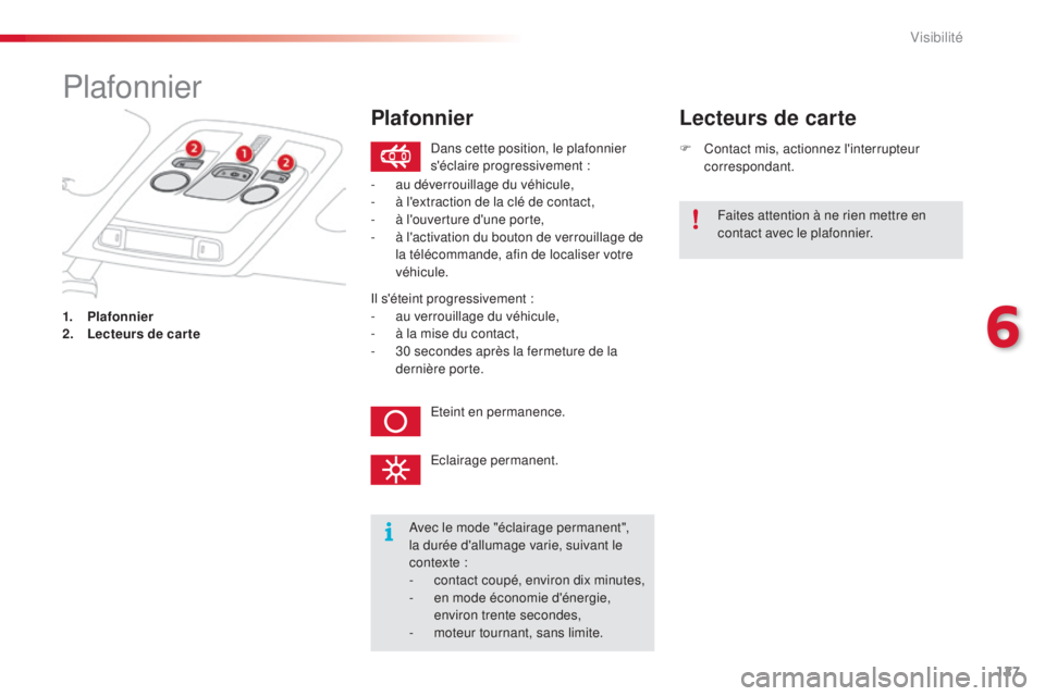 CITROEN C4CACTUS 2014  Notices Demploi (in French) 127
Plafonnier
1. Plafonnier
2. Lecteurs de car te F
 
C
 ontact mis, actionnez l'interrupteur 
correspondant.
Lecteurs de carte
Avec le mode "éclairage permanent", 
la durée d'allum