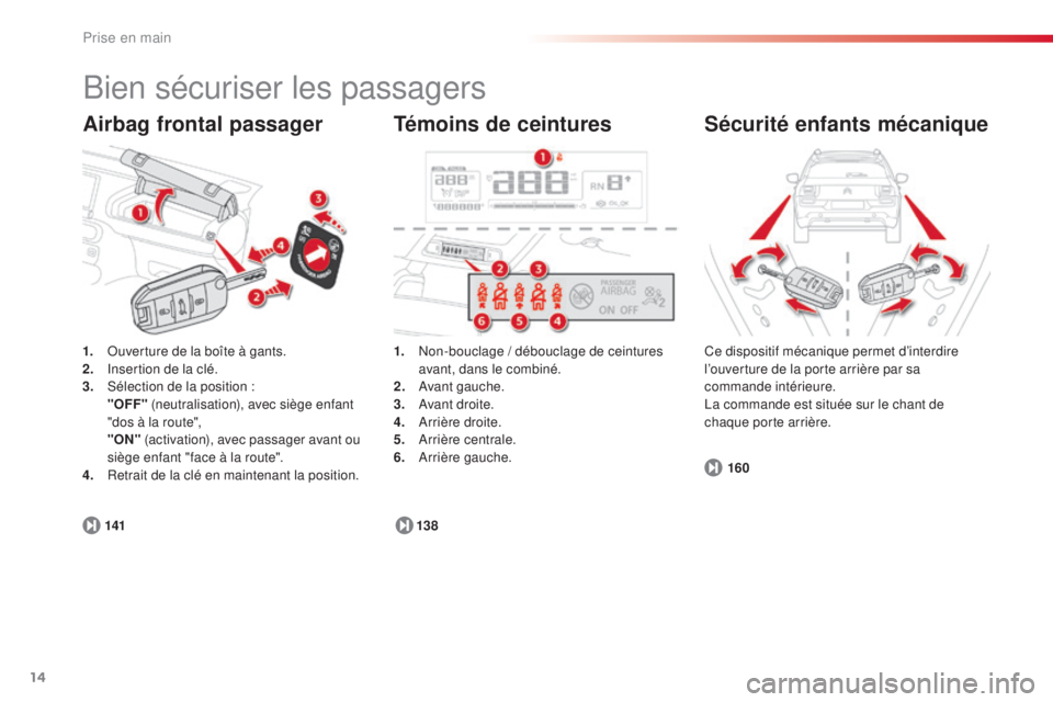 CITROEN C4CACTUS 2014  Notices Demploi (in French) 14
E3_fr_Chap00b_prise-en-main_ed01-2014
Airbag frontal passager
Bien sécuriser les passagers
160
141 1.
 N

on-bouclage / débouclage de ceintures 
avant, dans le combiné.
2.
 A

vant gauche.
3.
 A