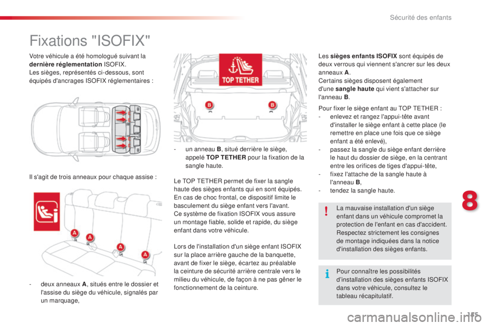 CITROEN C4CACTUS 2014  Notices Demploi (in French) 155
Votre véhicule a été homologué suivant la 
dernière réglementation ISOFIX.
Les sièges, représentés ci-dessous, sont 
équipés d'ancrages ISOFIX réglementaires :
Fixations "ISOFI