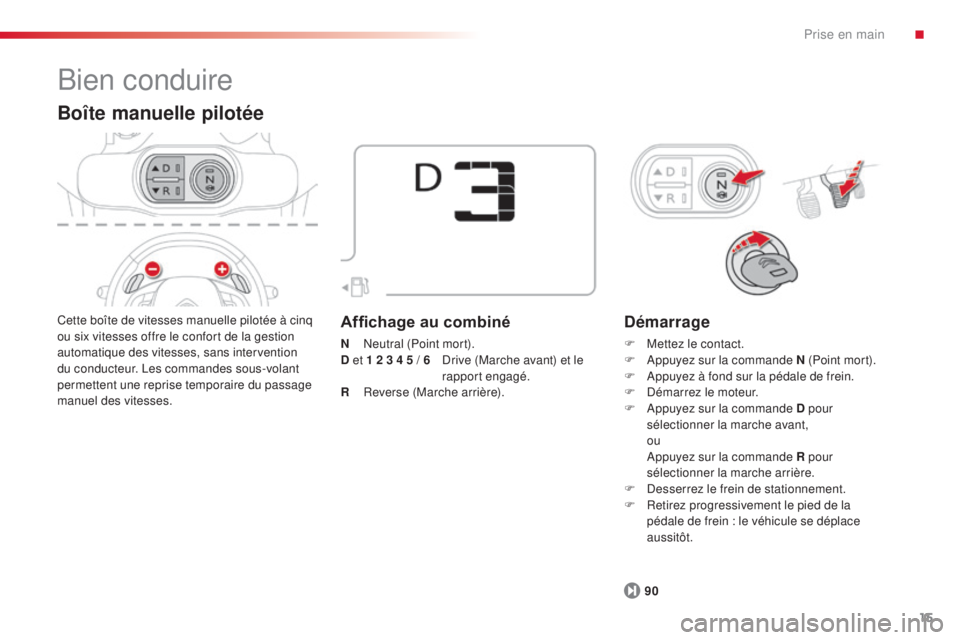CITROEN C4CACTUS 2014 Notices Demploi (in French) 15
E3_fr_Chap00b_prise-en-main_ed01-2014
Bien conduire
Boîte manuelle pilotée
Cette boîte de vitesses manuelle pilotée à cinq
ou six vitesses offre le confort de la gestion
automatique des vite CITROEN C4CACTUS 2014 Notices Demploi (in French) 15
E3_fr_Chap00b_prise-en-main_ed01-2014
Bien conduire
Boîte manuelle pilotée
Cette boîte de vitesses manuelle pilotée à cinq
ou six vitesses offre le confort de la gestion
automatique des vite