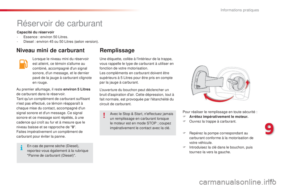 CITROEN C4CACTUS 2014 Notices Demploi (in French) 161
Réservoir de carburant
Capacité du réservoir
- E ssence : environ 50 Litres.
-
D
iesel : environ 45 ou 50 Litres (selon version).
Niveau mini de carburant Remplissage
Lorsque le niveau m CITROEN C4CACTUS 2014 Notices Demploi (in French) 161
Réservoir de carburant
Capacité du réservoir
- E ssence : environ 50 Litres.
-
D
iesel : environ 45 ou 50 Litres (selon version).
Niveau mini de carburant Remplissage
Lorsque le niveau m