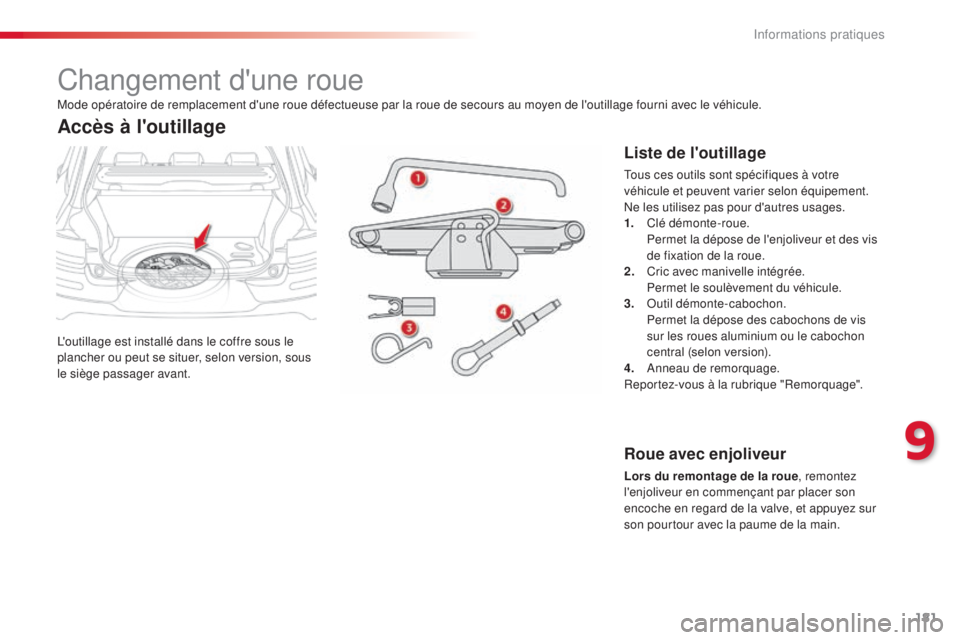 CITROEN C4CACTUS 2014 Notices Demploi (in French) 181
Changement d'une roue
L'outillage est installé dans le coffre sous le
plancher ou peut se situer, selon version, sous
le siège passager avant.
Accès à l'outillage
Liste de l' CITROEN C4CACTUS 2014 Notices Demploi (in French) 181
Changement d'une roue
L'outillage est installé dans le coffre sous le
plancher ou peut se situer, selon version, sous
le siège passager avant.
Accès à l'outillage
Liste de l'