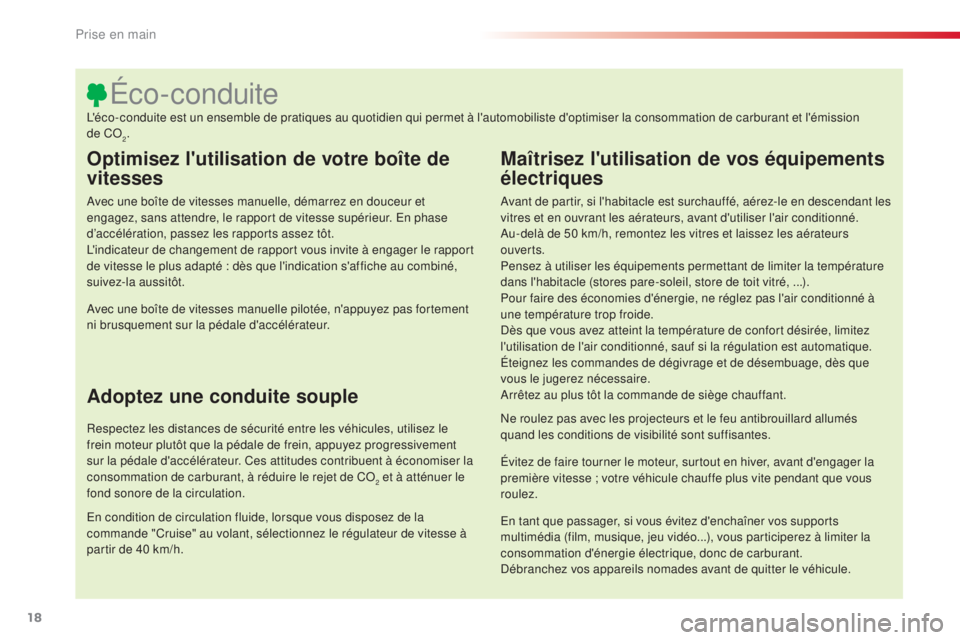 CITROEN C4CACTUS 2014  Notices Demploi (in French) 18
E3_fr_Chap00b_prise-en-main_ed01-2014
Optimisez l'utilisation de votre boîte de 
vitesses
Avec une boîte de vitesses manuelle, démarrez en douceur et 
engagez, sans attendre, le rapport de v