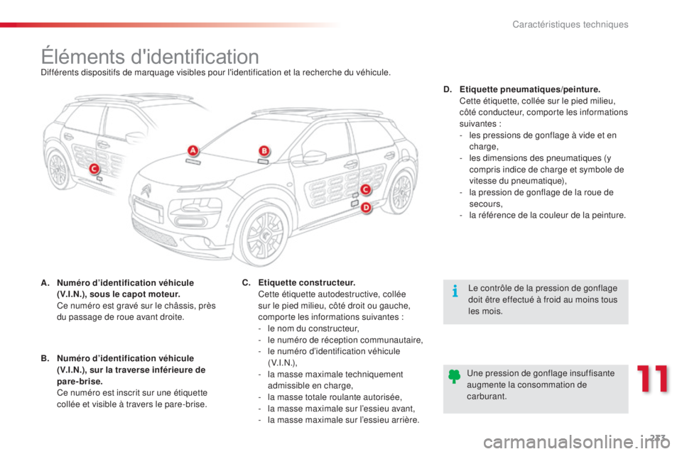 CITROEN C4CACTUS 2014 Notices Demploi (in French) 233
Éléments d'identificationDifférents dispositifs de marquage visibles pour l'identification et la recherche du véhicule.
A.
N
uméro d’identification véhicule
(V.I.N.), sous le cap CITROEN C4CACTUS 2014 Notices Demploi (in French) 233
Éléments d'identificationDifférents dispositifs de marquage visibles pour l'identification et la recherche du véhicule.
A.
N
uméro d’identification véhicule
(V.I.N.), sous le cap