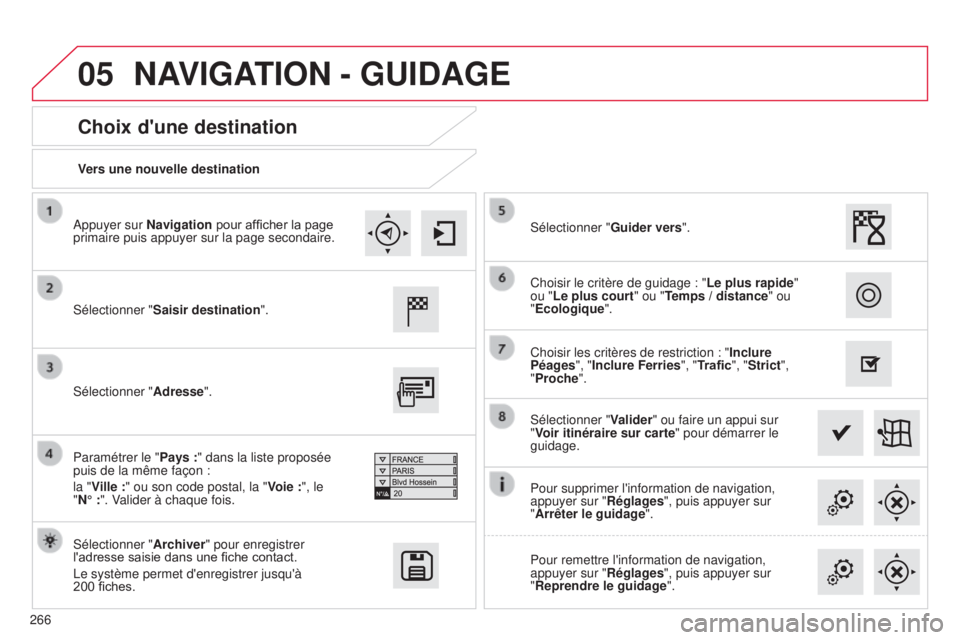 CITROEN C4CACTUS 2014 Notices Demploi (in French) 05
266Vers une nouvelle destination
Choix d'une destination
Sélectionner "
Saisir destination ".
Sélectionner " Archiver" pour enregistrer
l'adresse saisie dans une fiche co CITROEN C4CACTUS 2014 Notices Demploi (in French) 05
266Vers une nouvelle destination
Choix d'une destination
Sélectionner "
Saisir destination ".
Sélectionner " Archiver" pour enregistrer
l'adresse saisie dans une fiche co