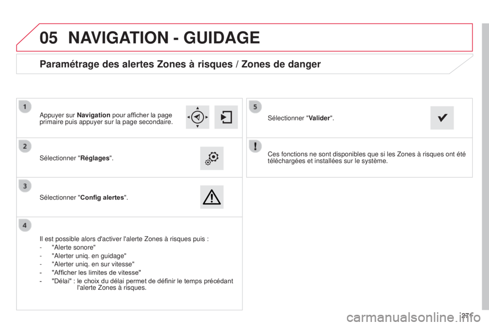 CITROEN C4CACTUS 2014 Notices Demploi (in French)
05
271271
Ces fonctions ne sont disponibles que si les Zones à risques ont é\
té
téléchargées et installées sur le système.
Sélectionner "
Réglages".
Sélectionner " Config al CITROEN C4CACTUS 2014 Notices Demploi (in French)
05
271271
Ces fonctions ne sont disponibles que si les Zones à risques ont é\
té
téléchargées et installées sur le système.
Sélectionner "
Réglages".
Sélectionner " Config al