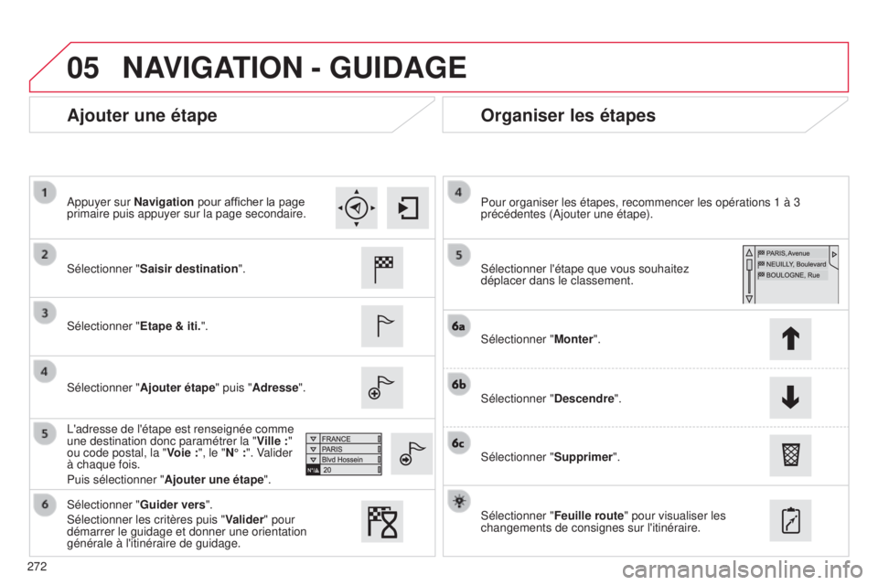 CITROEN C4CACTUS 2014 Notices Demploi (in French) 05
272
Ajouter une étapeOrganiser les étapes
Sélectionner "Saisir destination ".
Sélectionner " Etape & iti.".
Sélectionner " Ajouter étape" puis "Adresse ".
L CITROEN C4CACTUS 2014 Notices Demploi (in French) 05
272
Ajouter une étapeOrganiser les étapes
Sélectionner "Saisir destination ".
Sélectionner " Etape & iti.".
Sélectionner " Ajouter étape" puis "Adresse ".
L