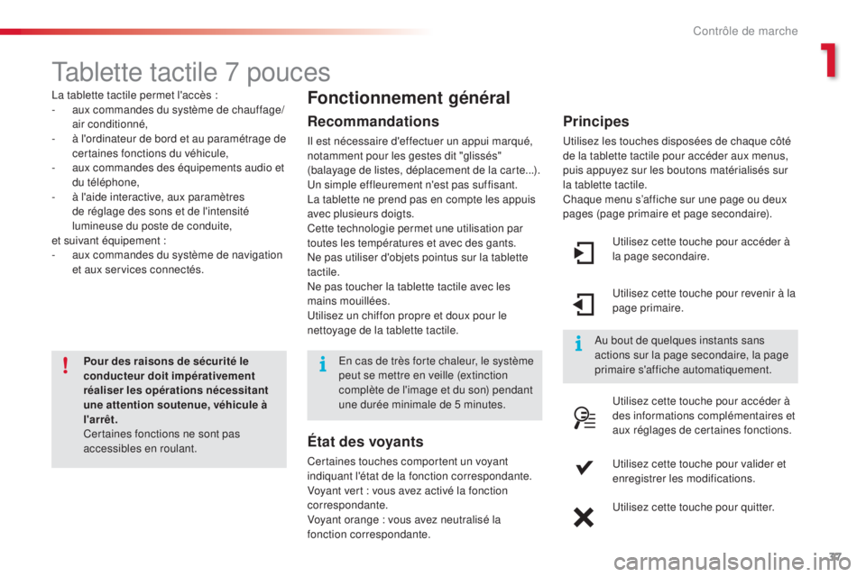 CITROEN C4CACTUS 2014 Notices Demploi (in French) 37
Tablette tactile 7 pouces
La tablette tactile permet l'accès :
- a ux commandes du système de chauffage/
air conditionné,
-
à l
'ordinateur de bord et au paramétrage de
certaines CITROEN C4CACTUS 2014 Notices Demploi (in French) 37
Tablette tactile 7 pouces
La tablette tactile permet l'accès :
- a ux commandes du système de chauffage/
air conditionné,
-
à l
'ordinateur de bord et au paramétrage de
certaines