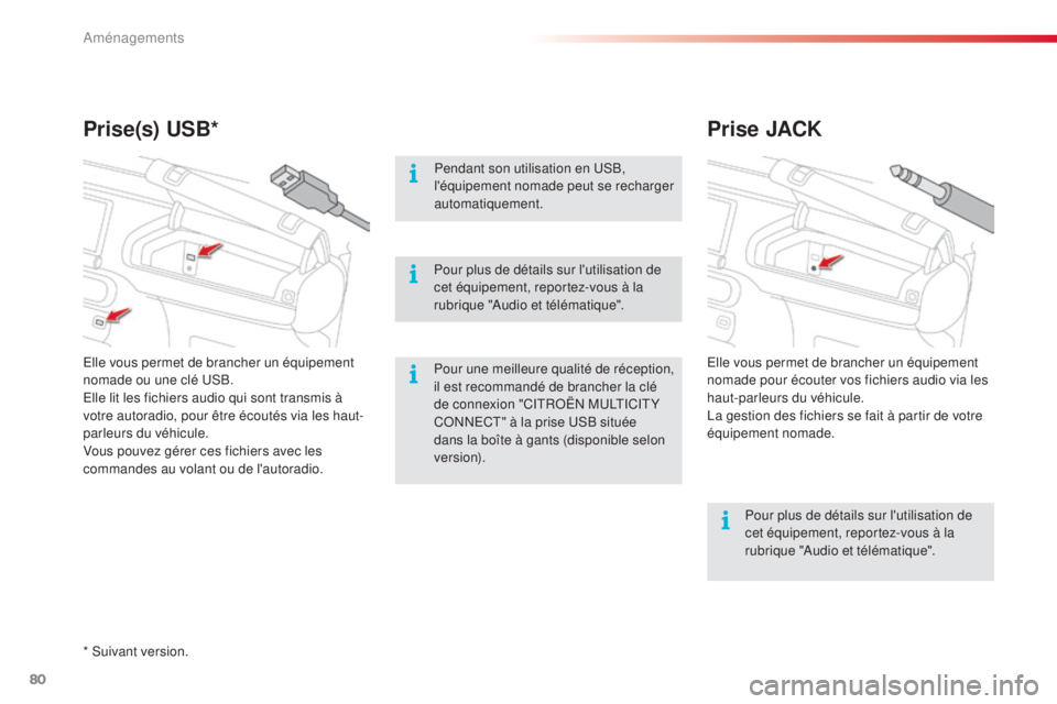 CITROEN C4CACTUS 2014  Notices Demploi (in French) 80
Prise JACK
Prise(s) USB*
Pour une meilleure qualité de réception, 
il est recommandé de brancher la clé 
de connexion "CITROËN MULTICITY 
CONNECT" à la prise USB située 
dans la boî